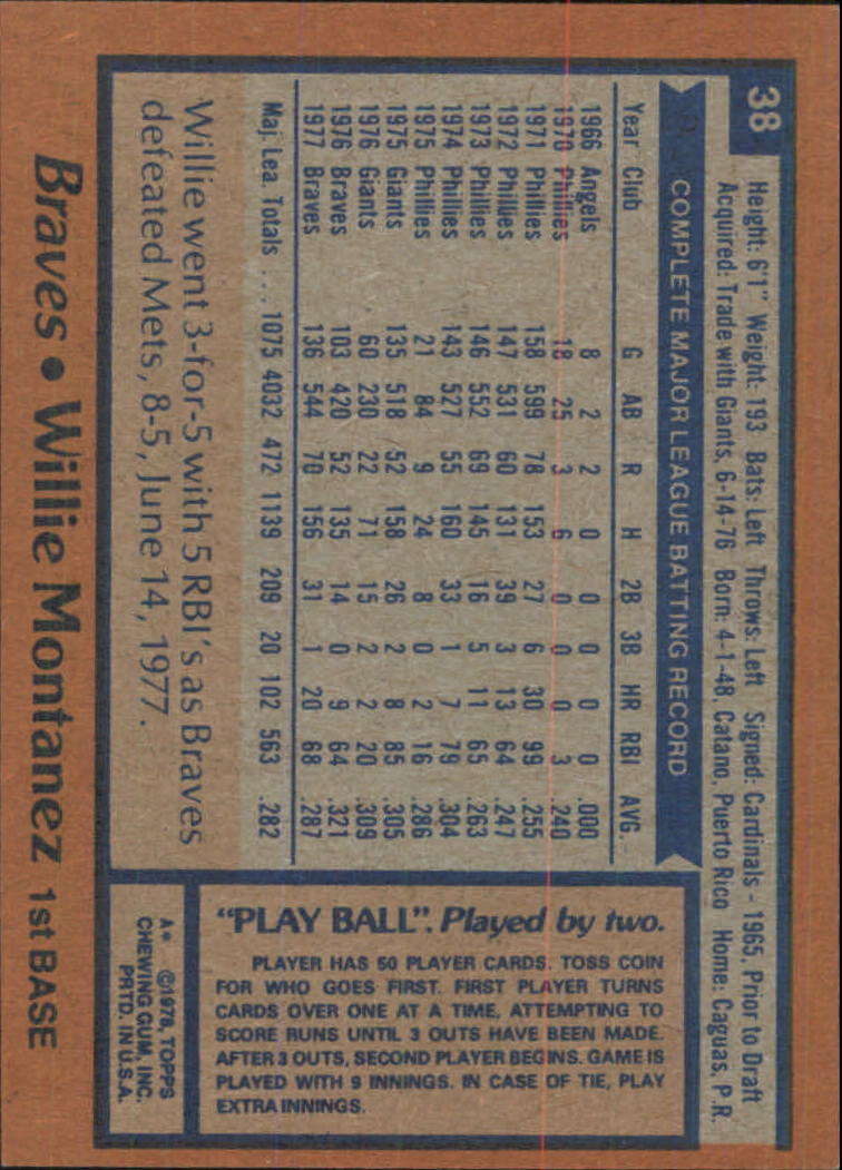 1978 Topps #38 Willie Montanez back image
