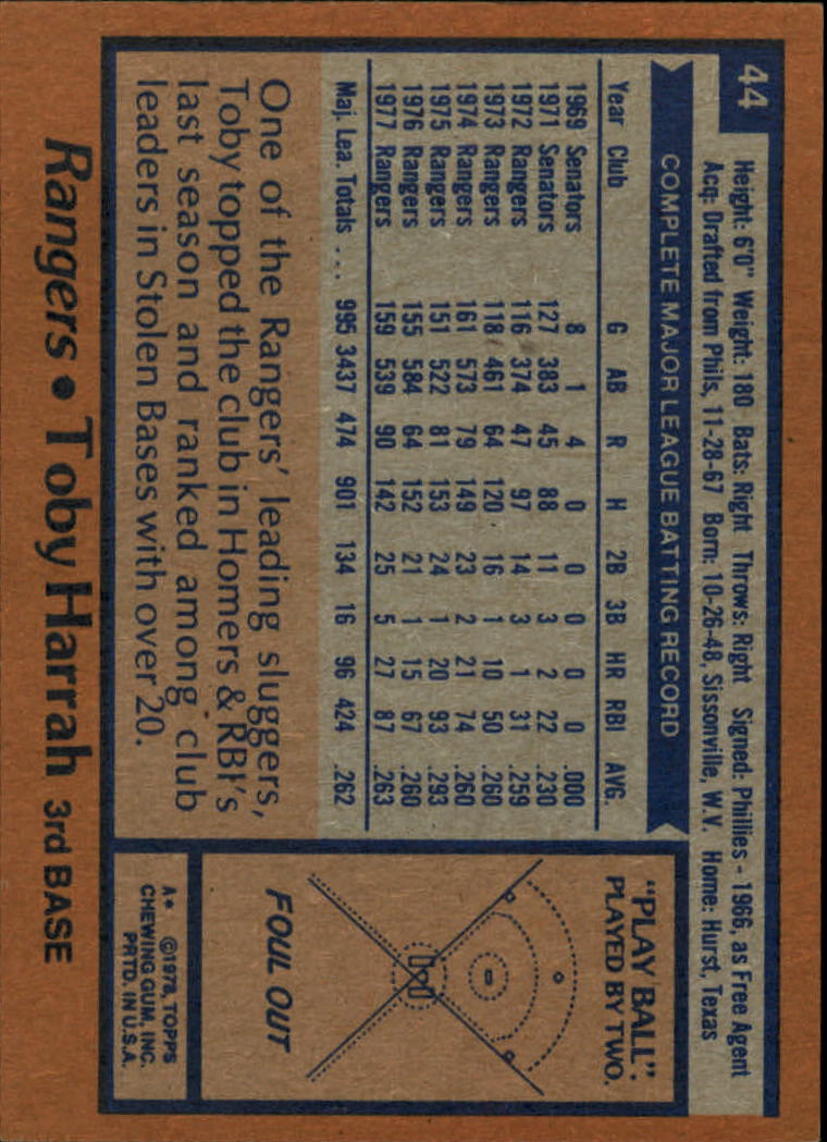 1978 TOPPS BASEBALL ASSORTED SINGLES U-PICK #1-108 - Picture 188 of 472