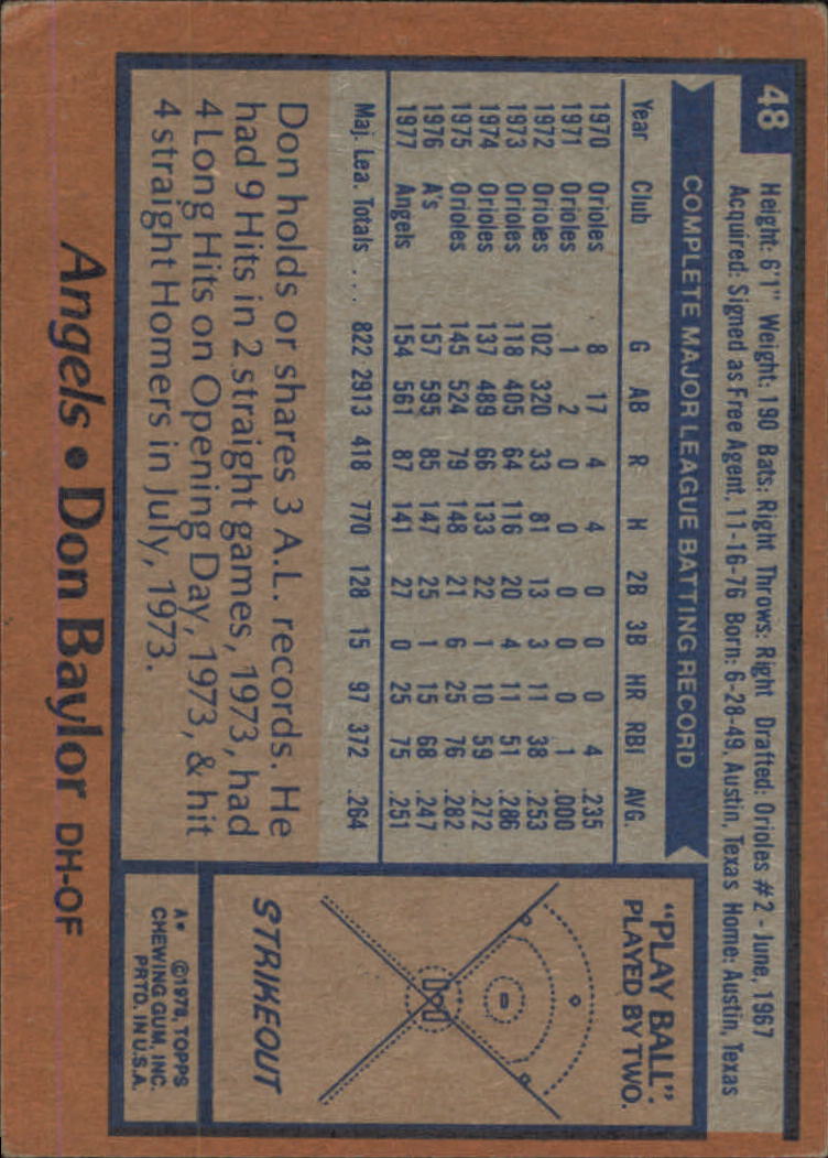 1978 Topps #48 Don Baylor back image