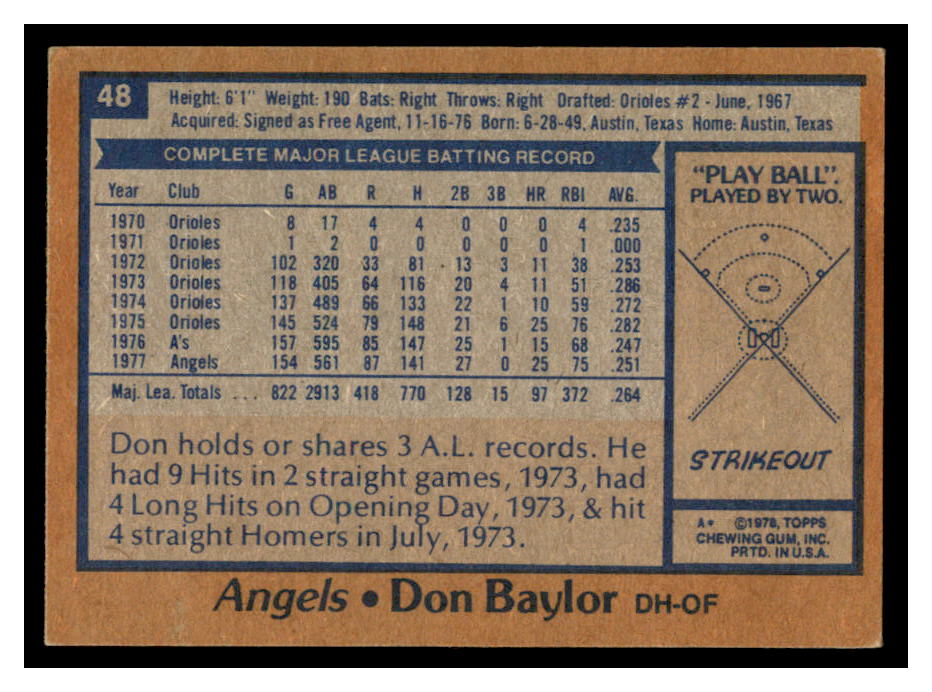 1978 Topps #48 Don Baylor back image