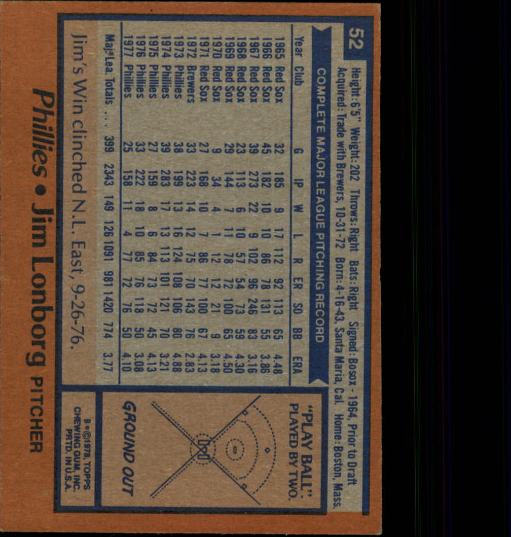 1978 TOPPS BASEBALL ASSORTED SINGLES U-PICK #1-108 - Picture 224 of 472