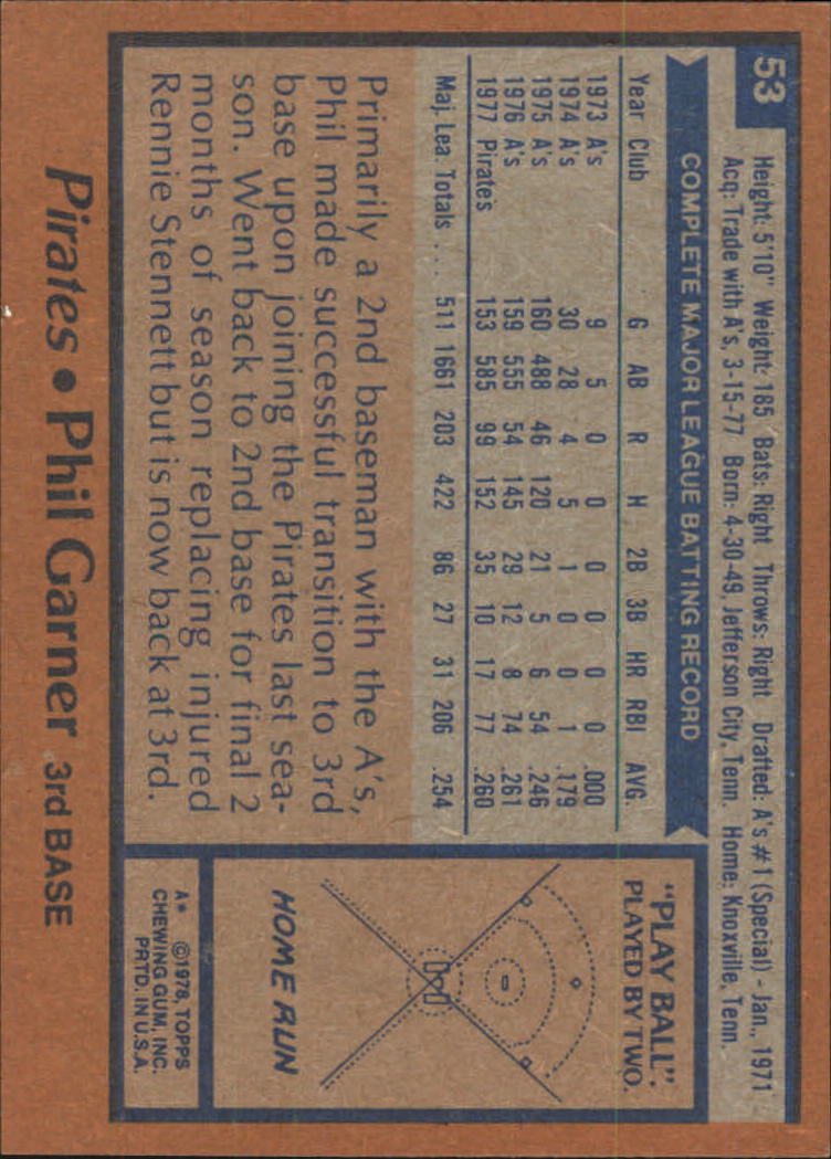 1978 Topps #53 Phil Garner DP back image
