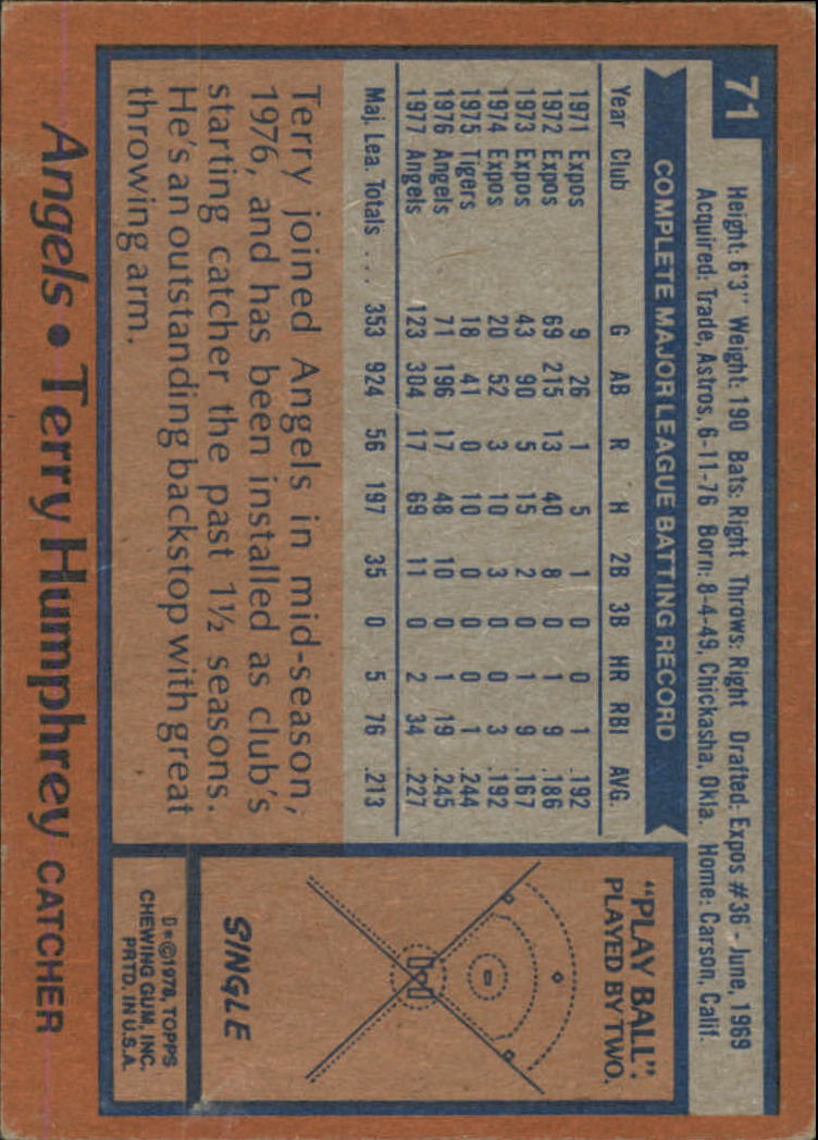 1978 Topps #71 Terry Humphrey - VG