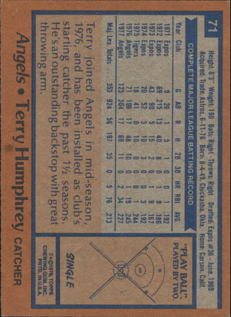1978 Topps #71 Terry Humphrey - EX-MT