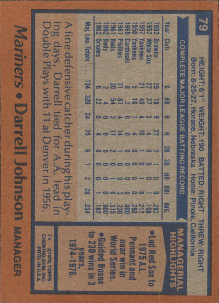 1978 Topps #79 Darrell Johnson MG DP back image