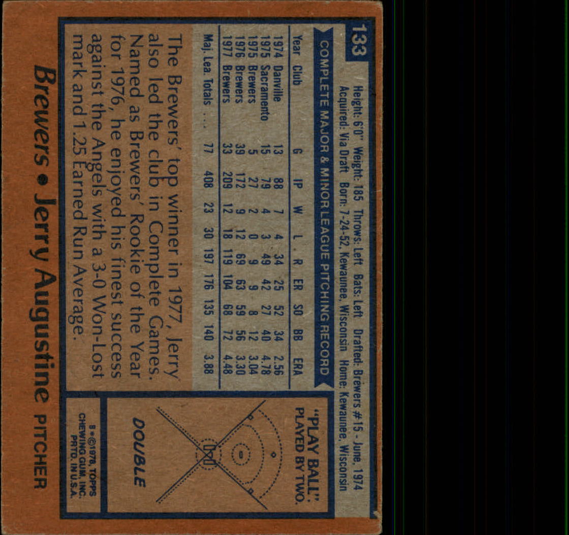 1978 Topps #133 Jerry Augustine back image