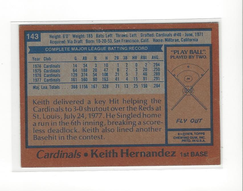 1978 Topps #143 Keith Hernandez back image