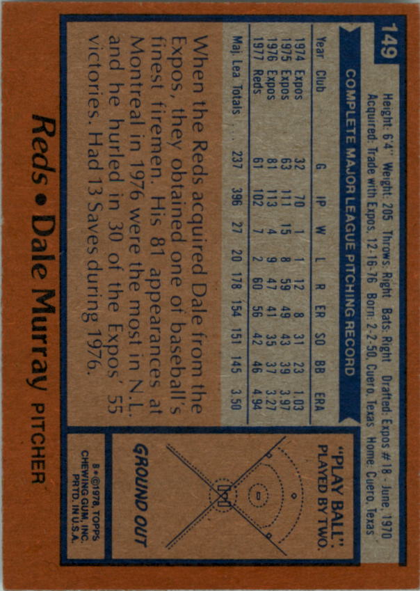 1978 Topps #149 Dale Murray back image
