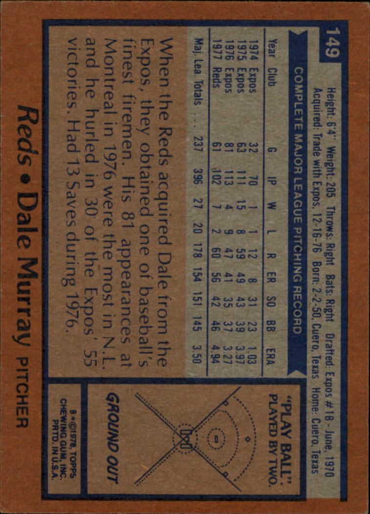 1978 Topps #149 Dale Murray back image