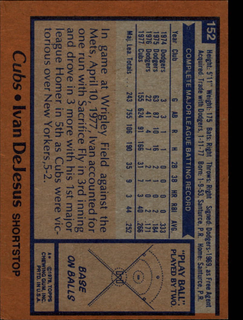 1978 Topps #152 Ivan DeJesus RC back image