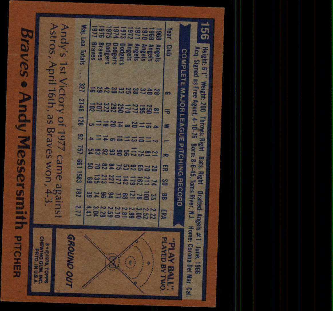 1978 Topps #156 Andy Messersmith back image
