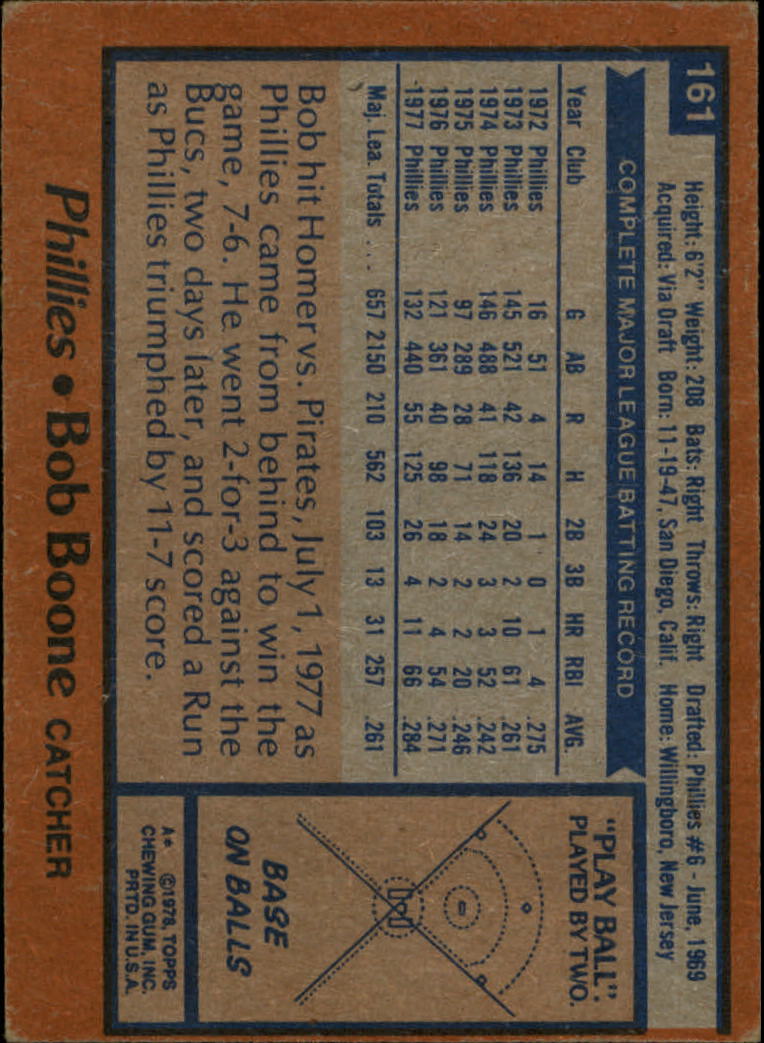 1978 Topps #161 Bob Boone back image