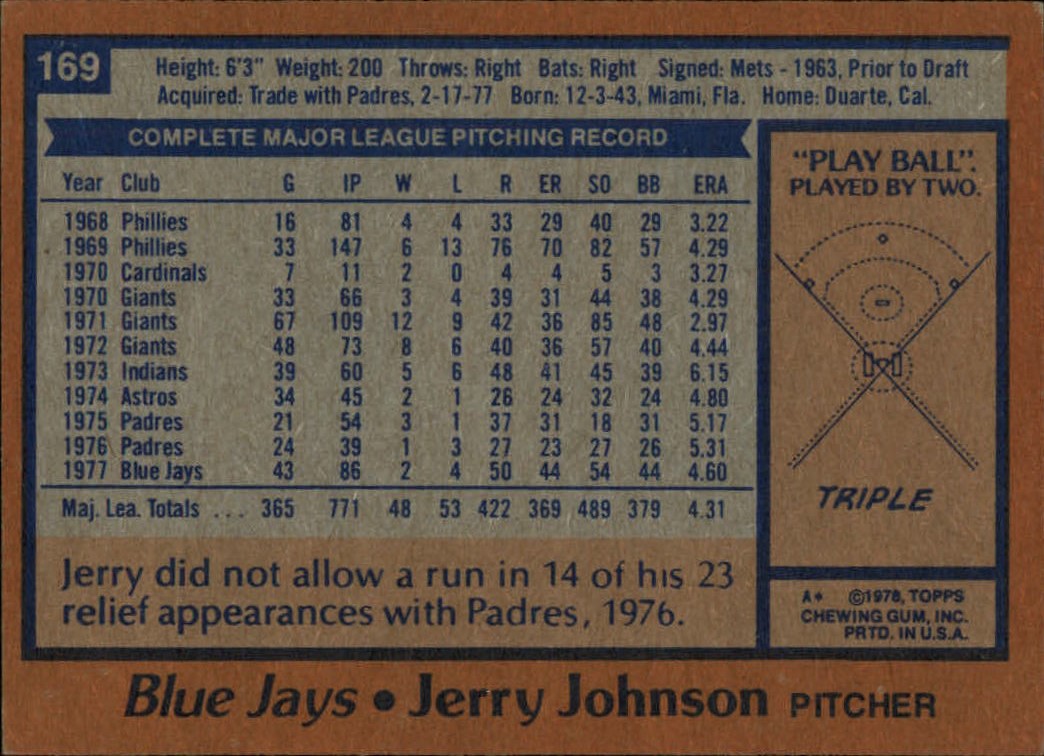 1978 Topps #169 Jerry Johnson back image