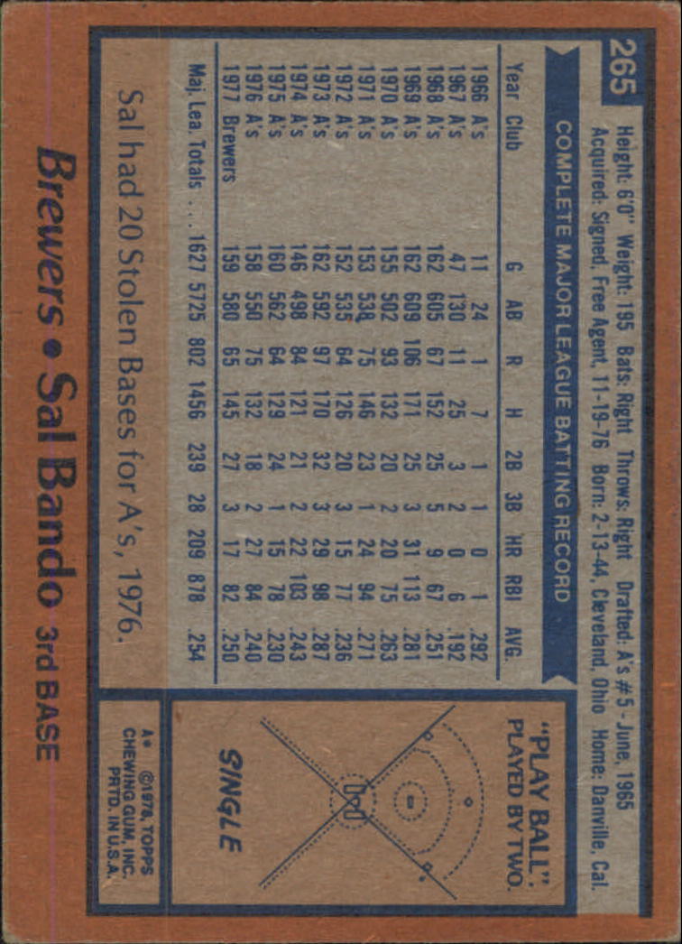 1978 Topps # 265 Sal Bando Milwaukee Brewers (Baseball