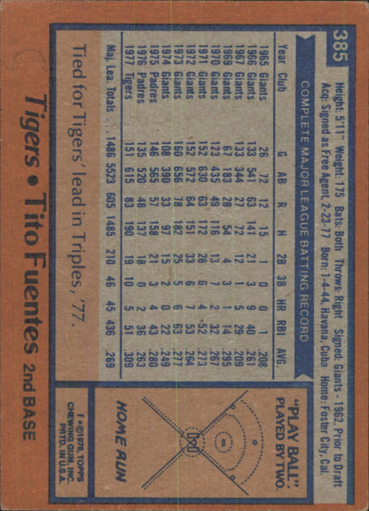 1978 Topps #385 Tito Fuentes - EX