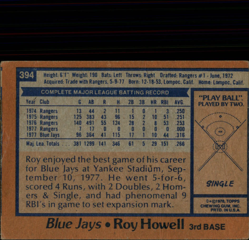 1978 Topps #394 Roy Howell DP back image