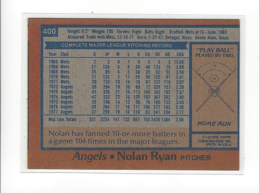 1978 Topps #400 Nolan Ryan back image