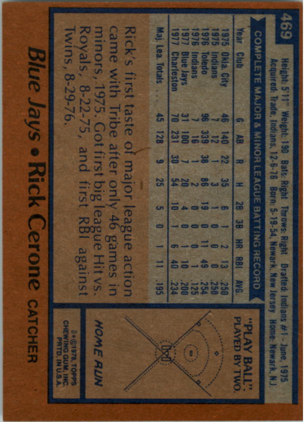 1978 Topps #469 Rick Cerone back image
