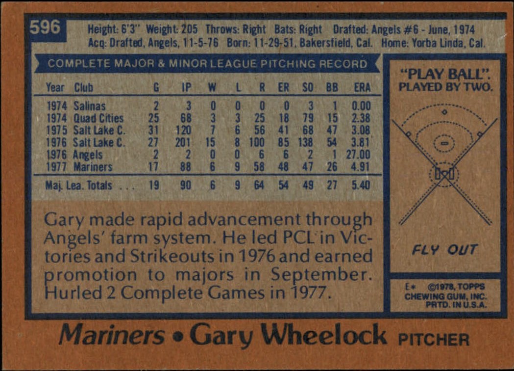 1978 Topps #596 Gary Wheelock back image