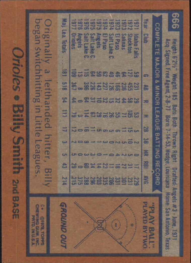 1978 Topps #666 Billy Smith RC back image
