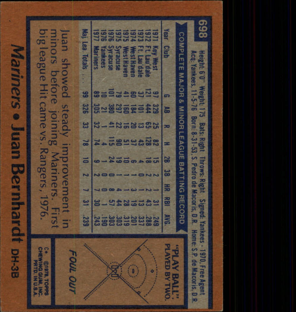 1978 Topps #698 Juan Bernhardt back image