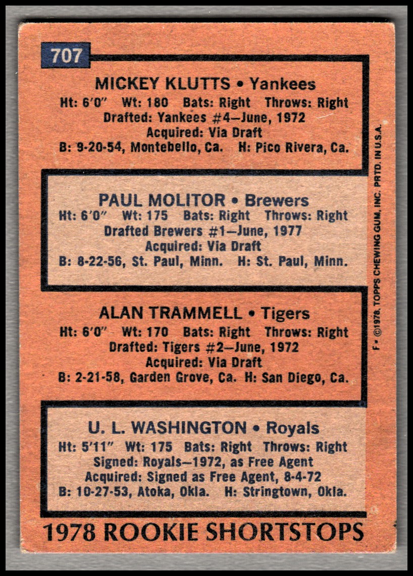 1978 Topps #707 Rookie Shortstops/Mickey Klutts/Paul Molitor RC/Alan Trammell RC/U.L. Washington RC back image