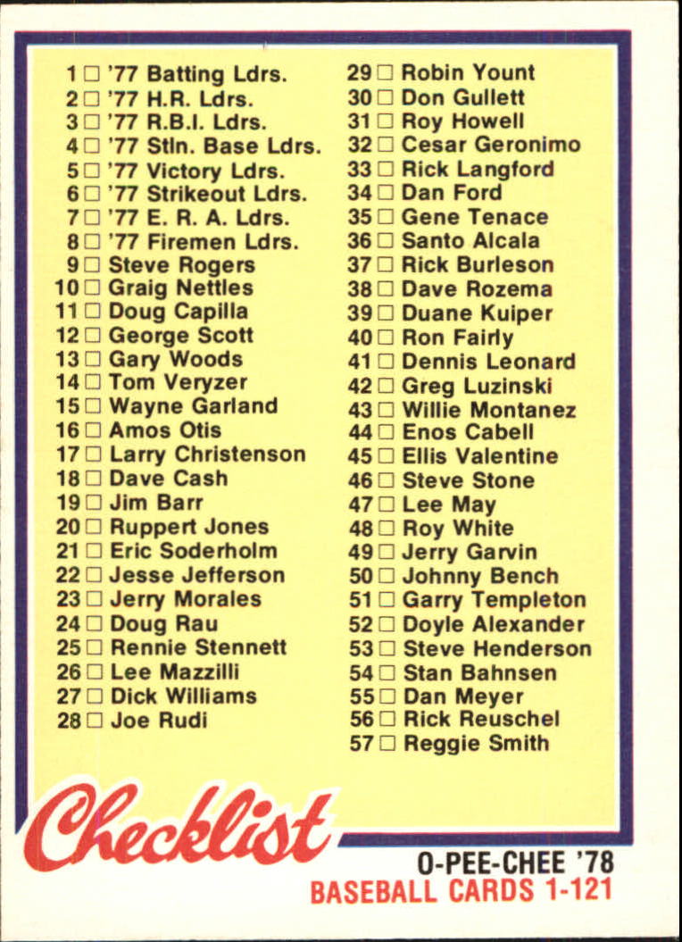 1978 O-Pee-Chee #119 Checklist 1-121 - EX-MT - Burbank Sportscards ...