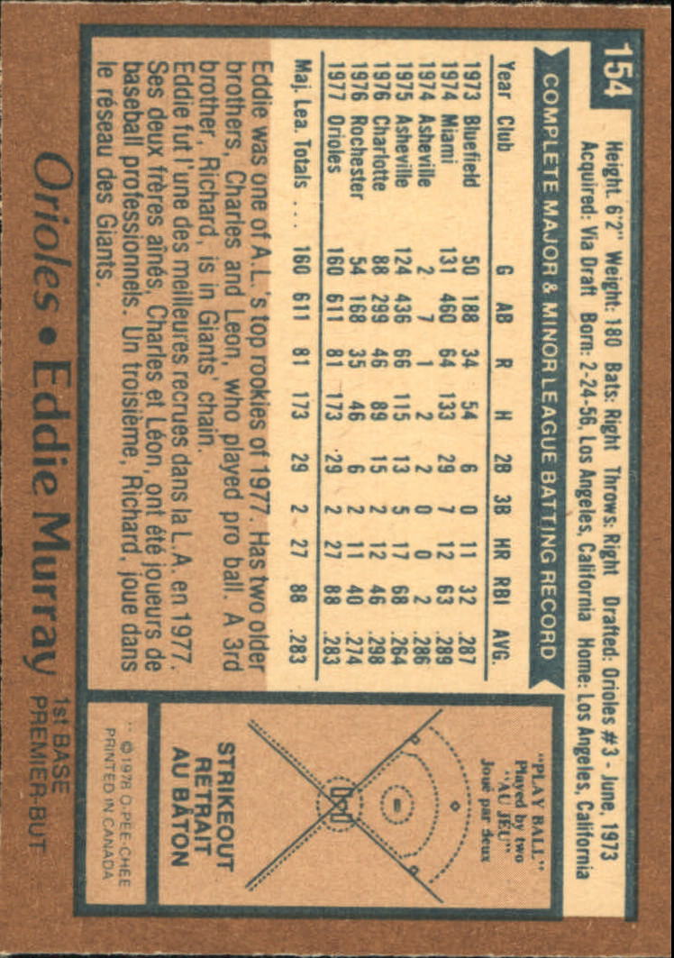 1978 O-Pee-Chee #154 Eddie Murray RC! back image