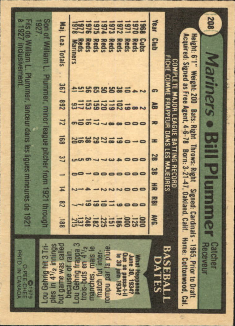 1979 O-Pee-Chee #208 Bill Plummer back image