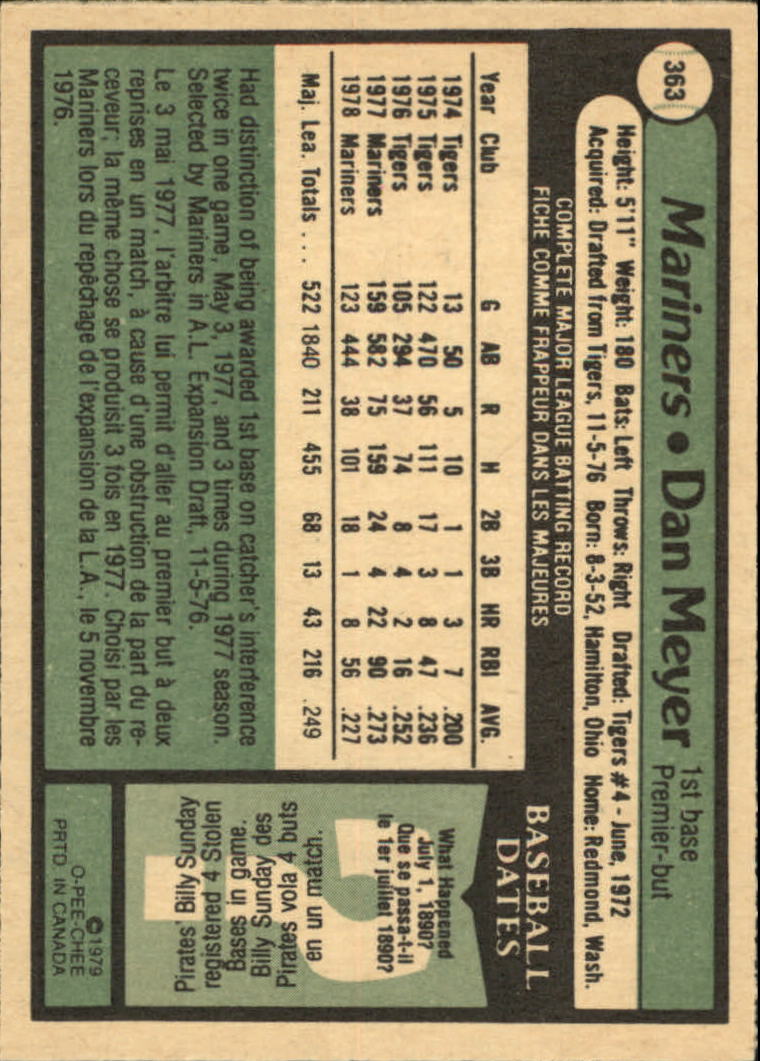 1979 O-Pee-Chee #363 Dan Meyer DP back image