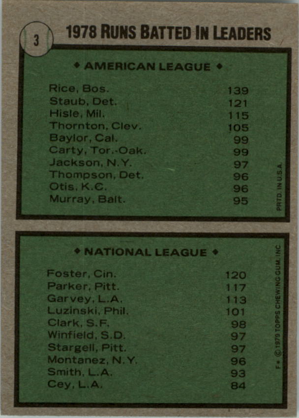 1979 Topps #3 RBI Leaders/Jim Rice/George Foster back image