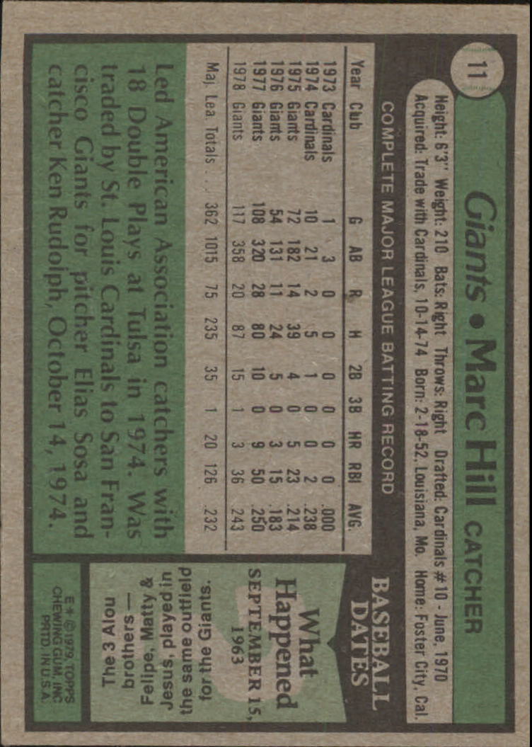 1979 Topps #11 Marc Hill back image