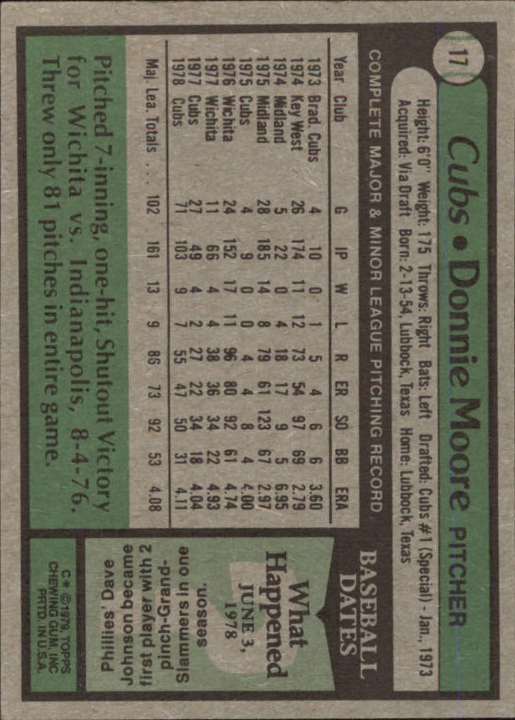 1979 Topps #17 Donnie Moore back image