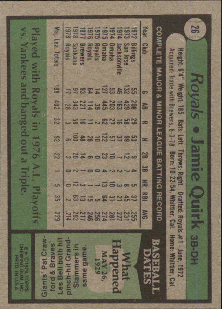 1979 Topps #26 Jamie Quirk back image