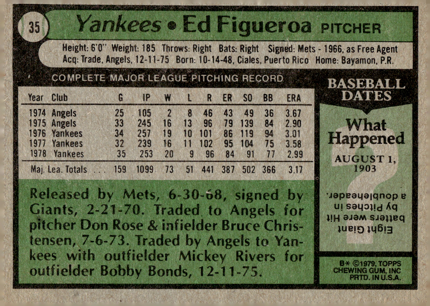 1979 Topps #35 Ed Figueroa back image
