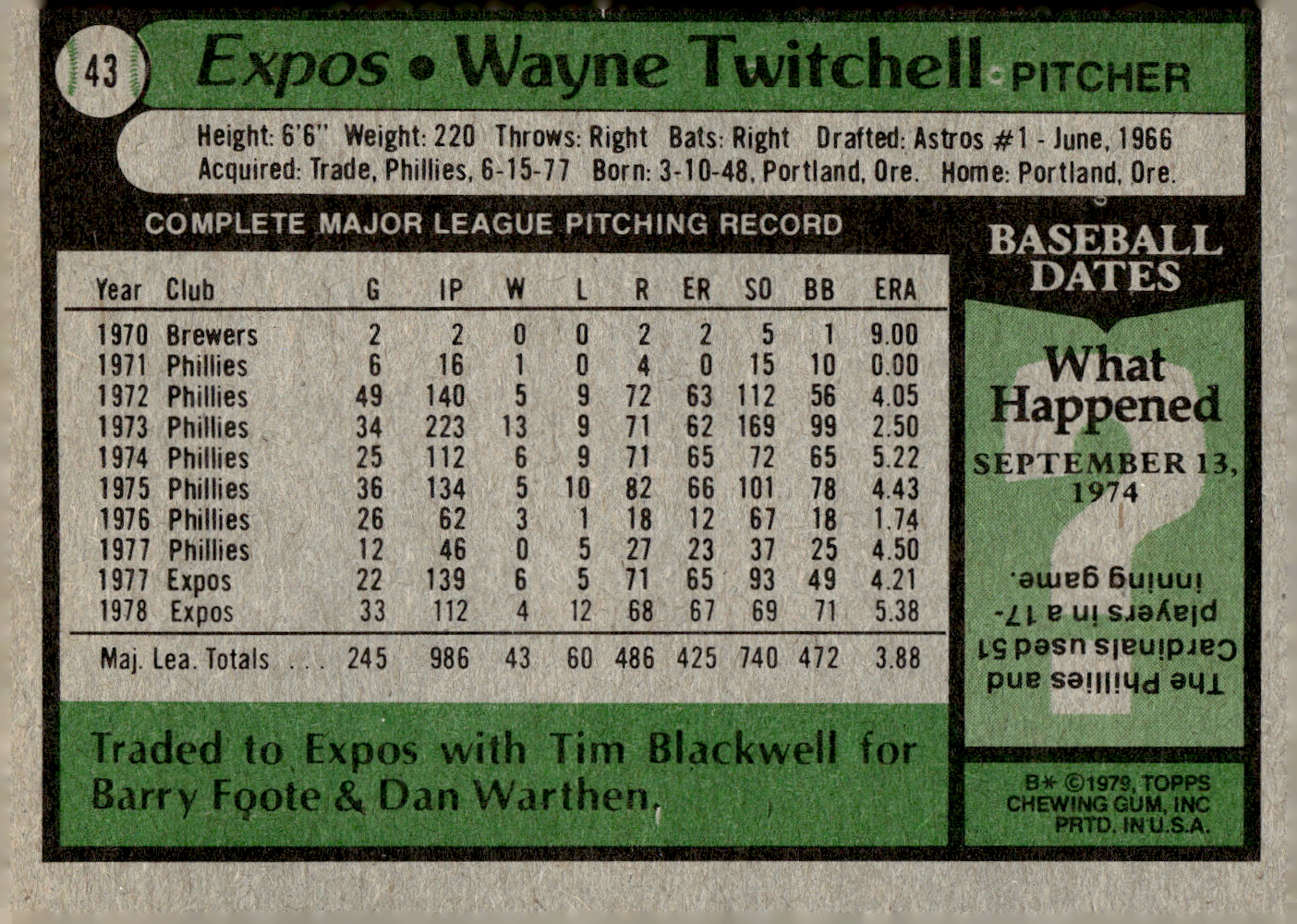 1979 Topps #43 Wayne Twitchell back image