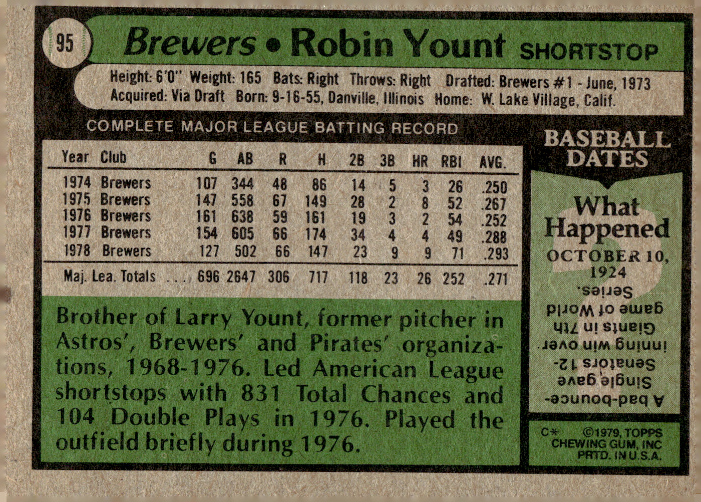 1979 Topps #95 Robin Yount back image