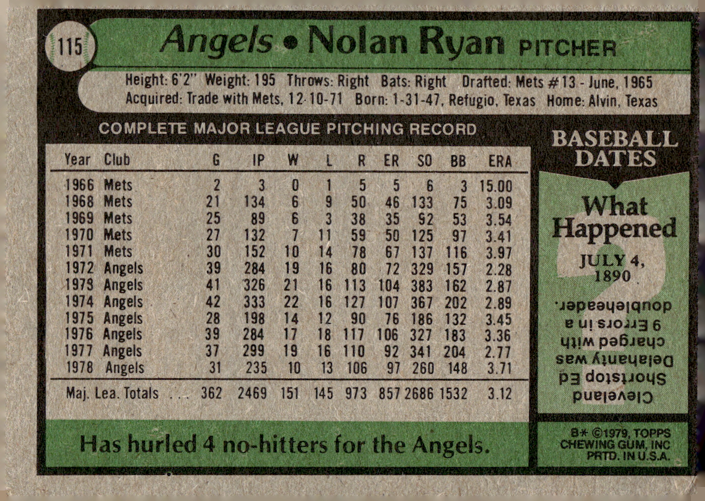 1979 Topps #115 Nolan Ryan back image