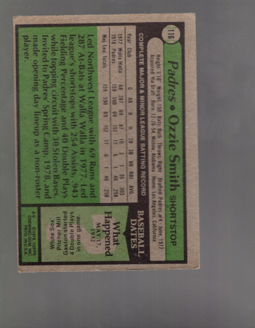 A0276- 1979 Topps BB #s 101-150 APPROXIMATE GRADE -You Pick- 15+ FREE US SHIP