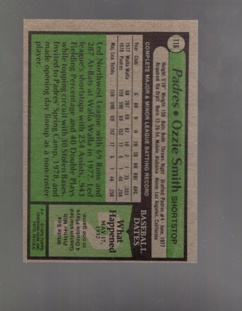 A0276- 1979 Topps BB #s 101-150 APPROXIMATE GRADE -You Pick- 15+ FREE US SHIP