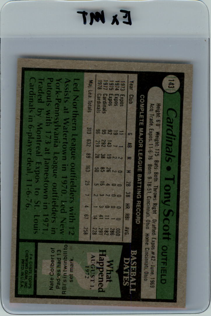 1979 Topps #143 Tony Scott back image