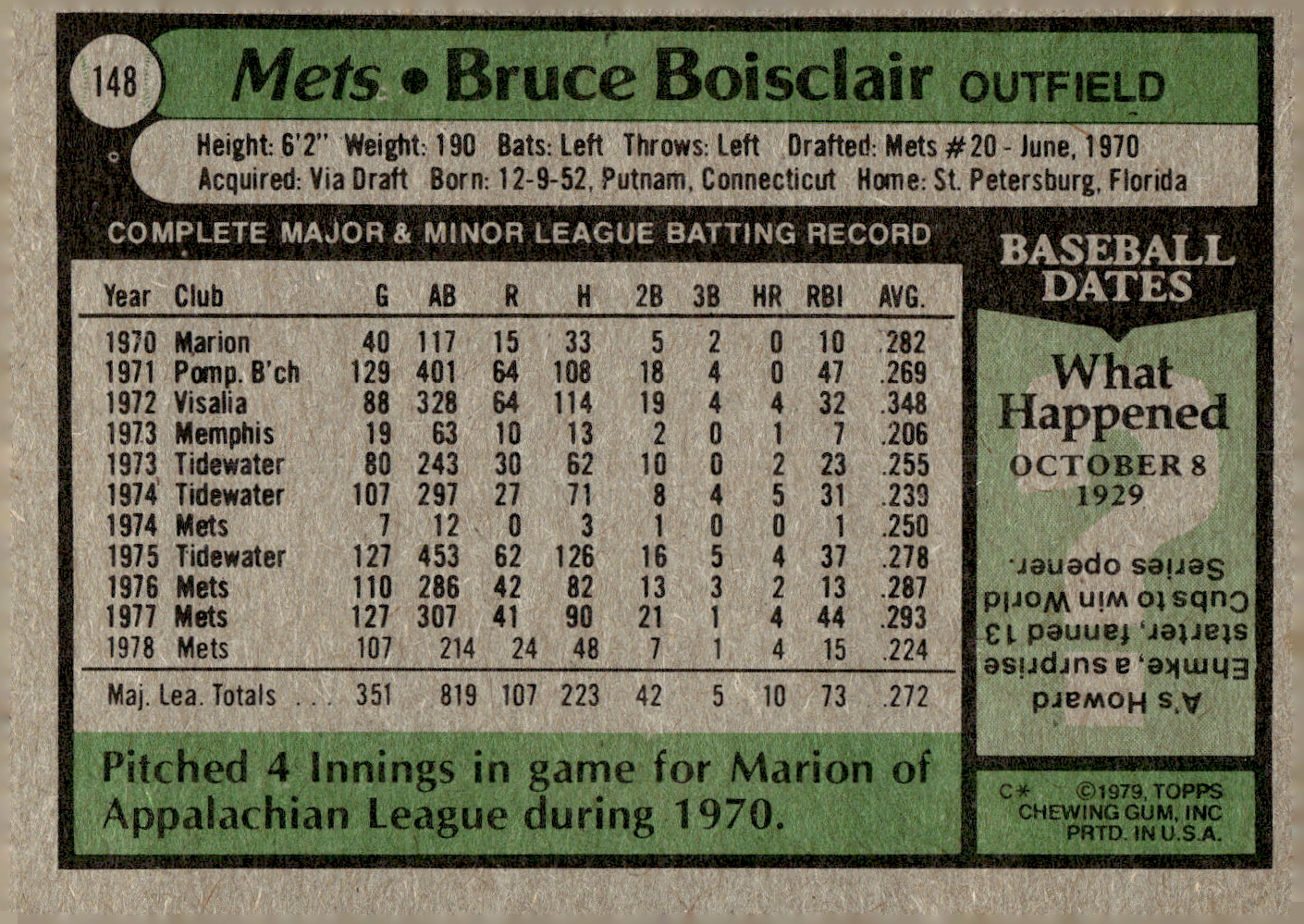 1979 Topps #148 Bruce Boisclair back image