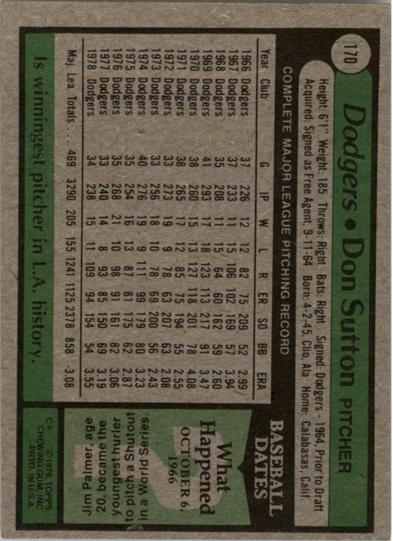1979 Topps #170 Don Sutton back image
