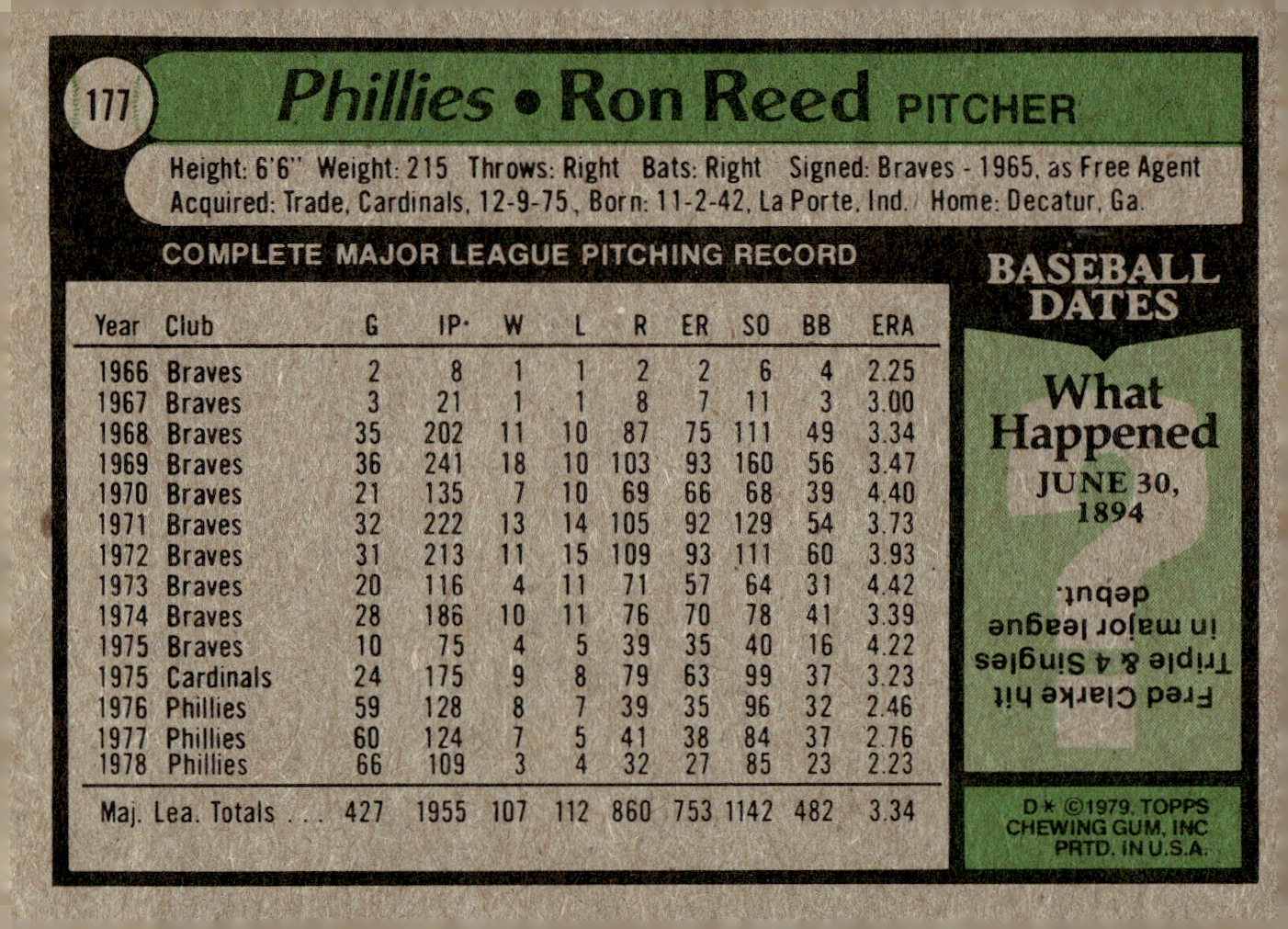 1979 Topps #177 Ron Reed back image