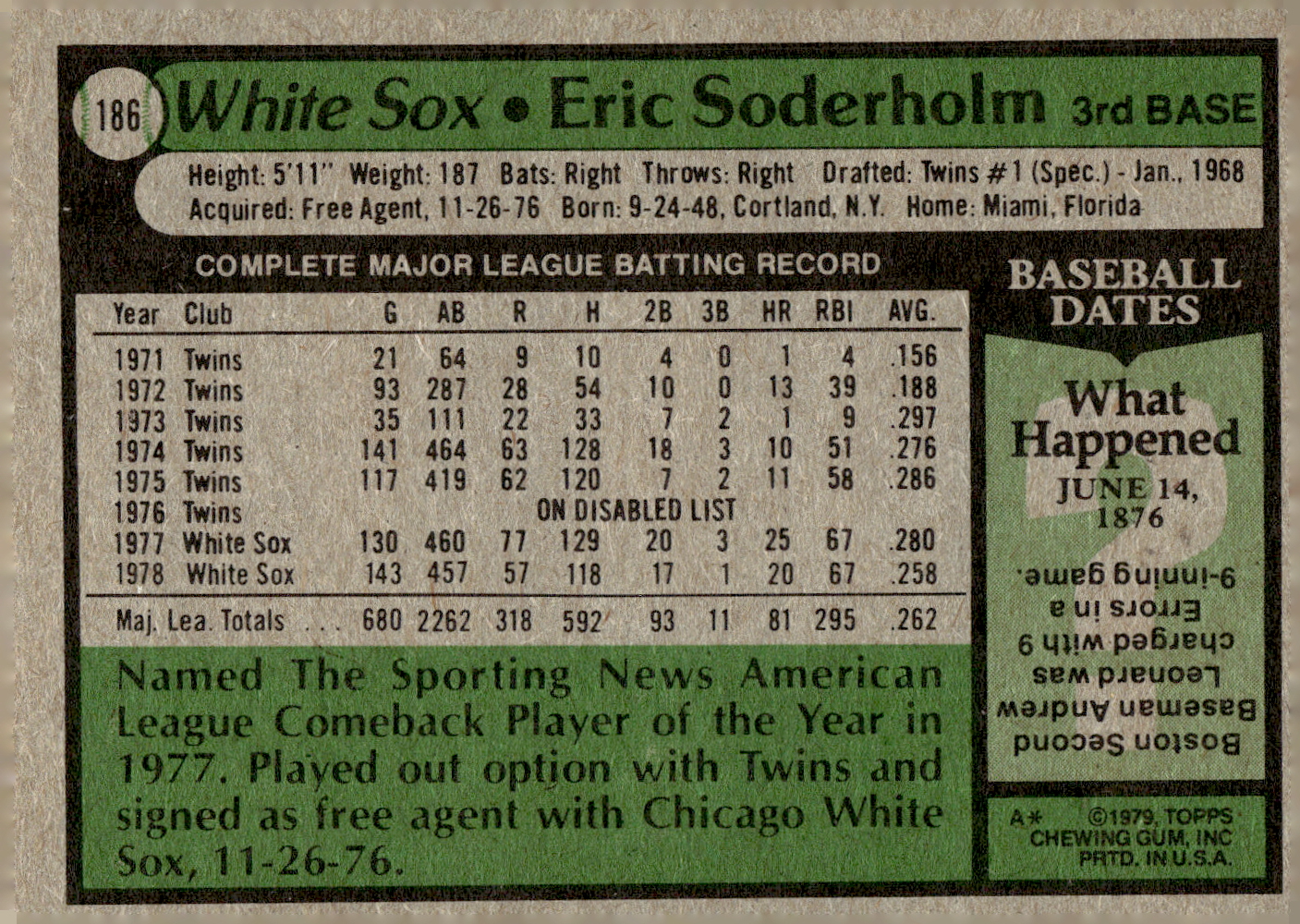 1979 Topps #186 Eric Soderholm back image