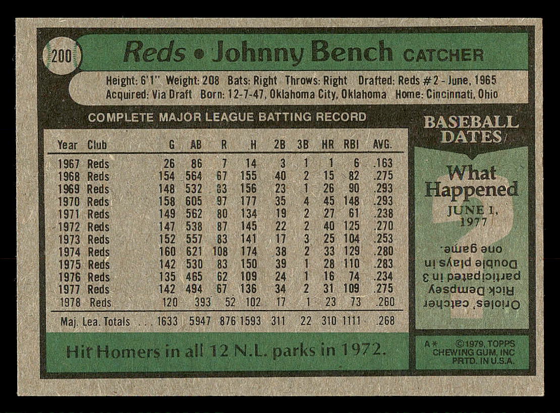 1979 Topps #200 Johnny Bench DP - Scan of the actual card you'll ...