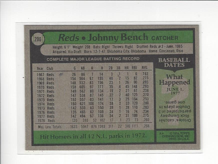 1979 Topps #200 Johnny Bench DP back image