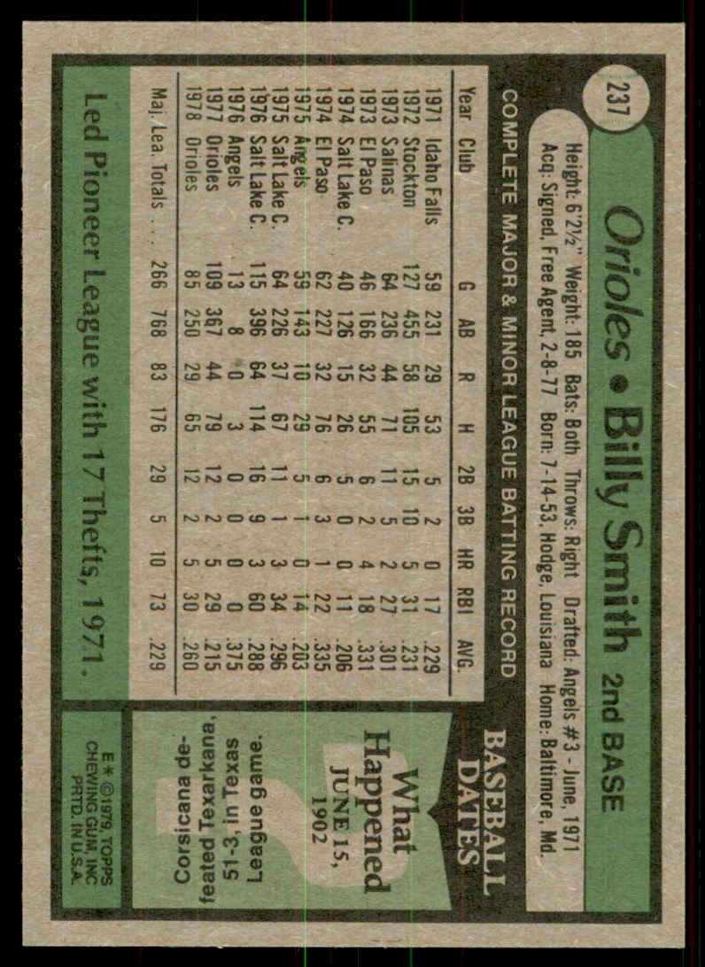 1979 Topps #237 Billy Smith back image
