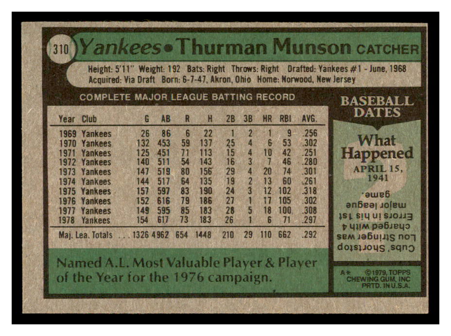 1979 Topps #310 Thurman Munson - Scan of actual card you will