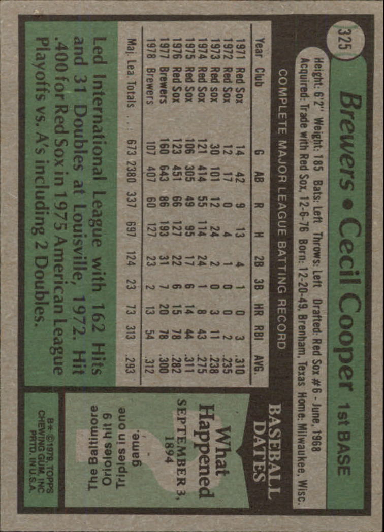 1979 Topps #325 Cecil Cooper back image